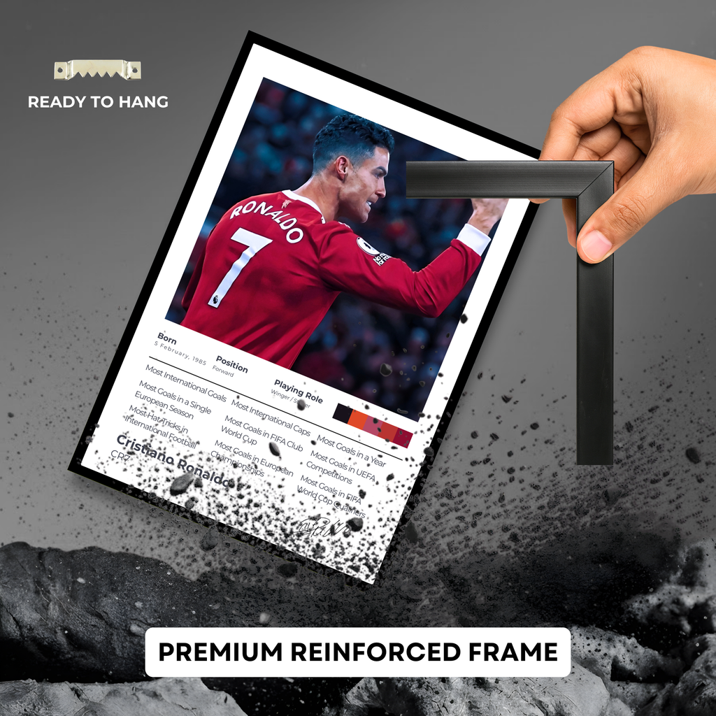 The Achiever Frame – Cristiano Ronaldo