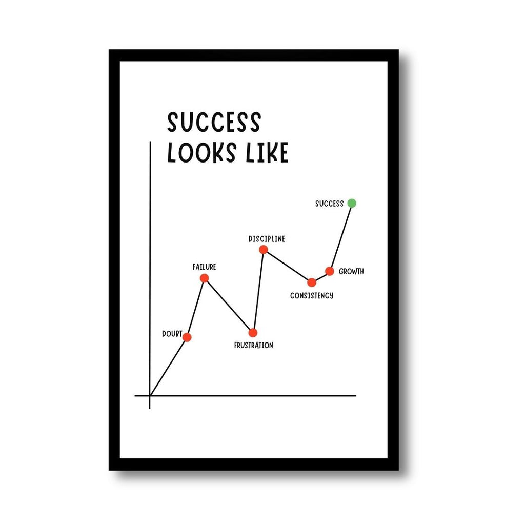 Path to Success – Built Through Discipline