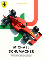 F1 CARS SET OF 8 POSTERS | UNFRAMED