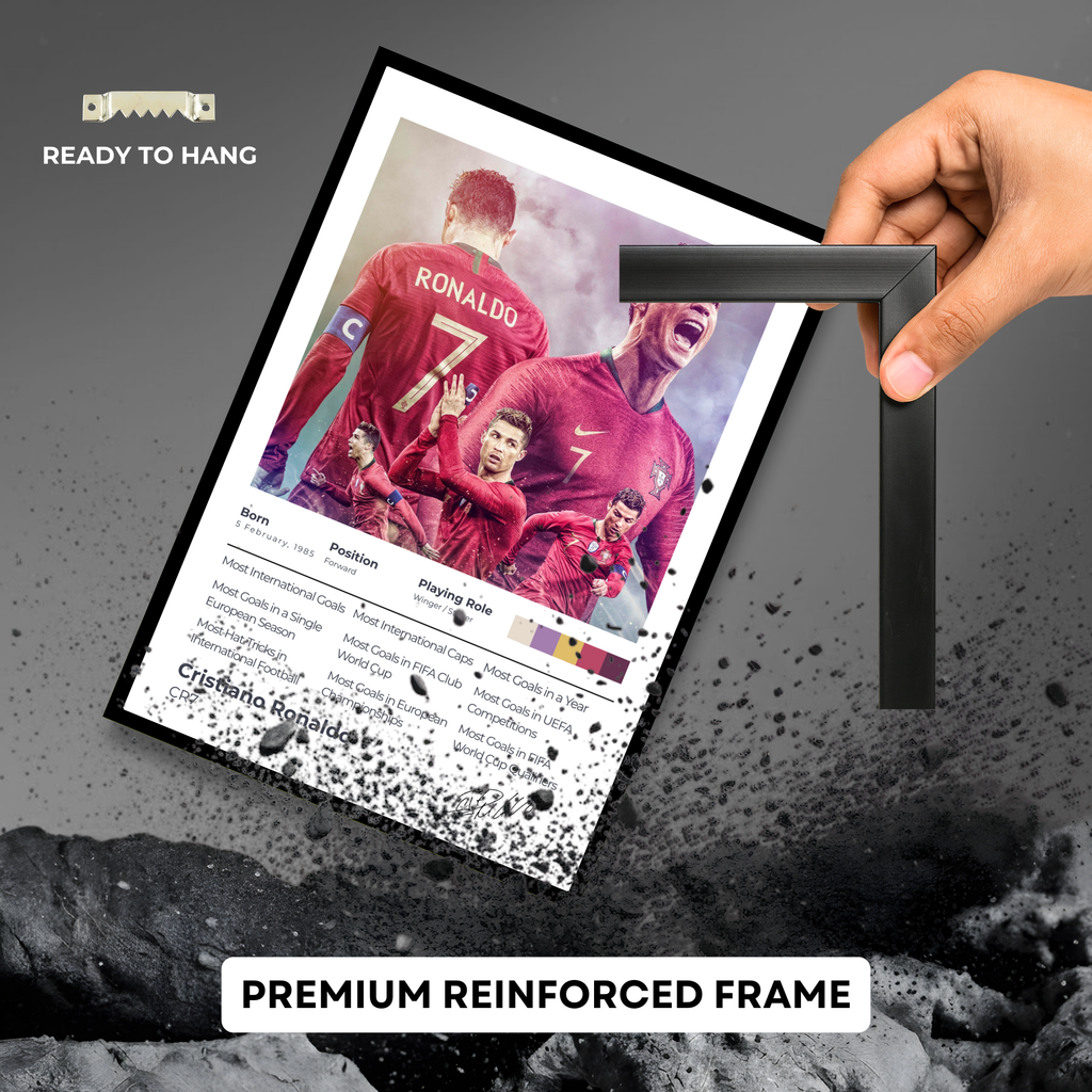 The Achiever Frame – Cristiano Ronaldo