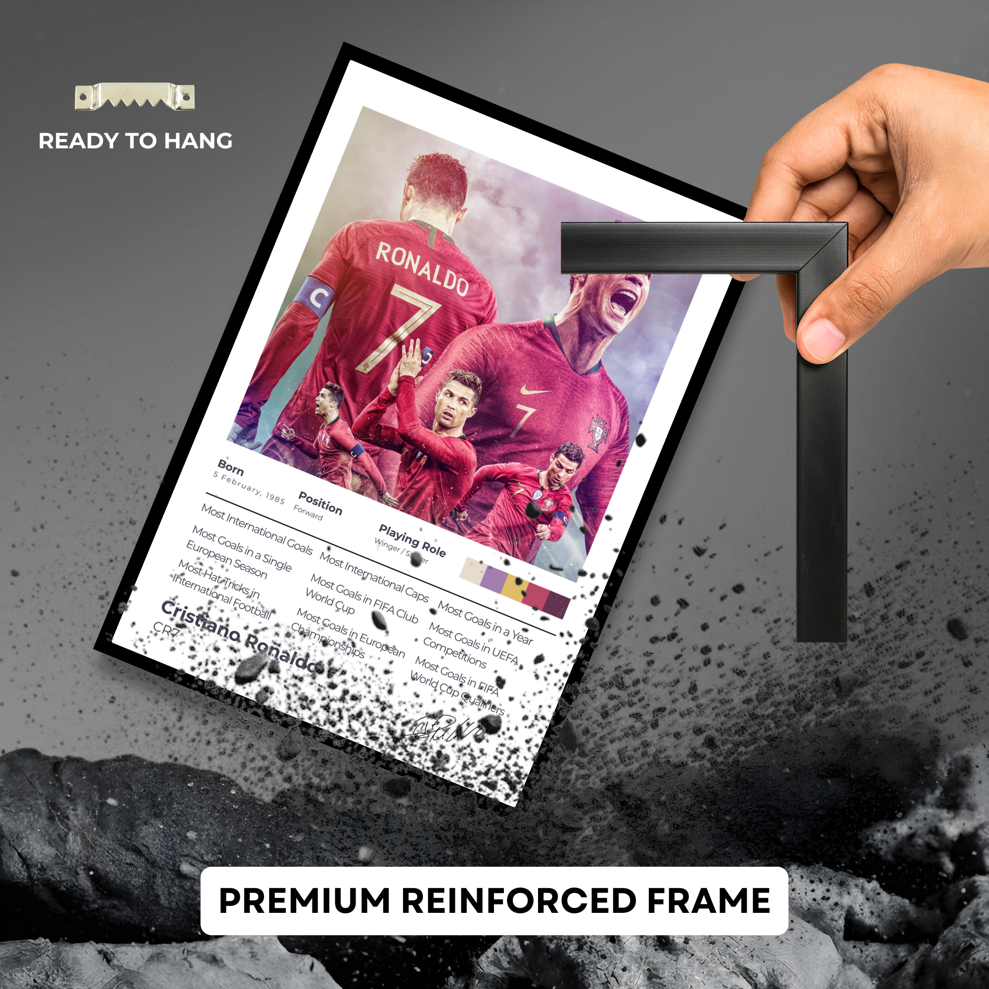 The Achiever Frame – Cristiano Ronaldo