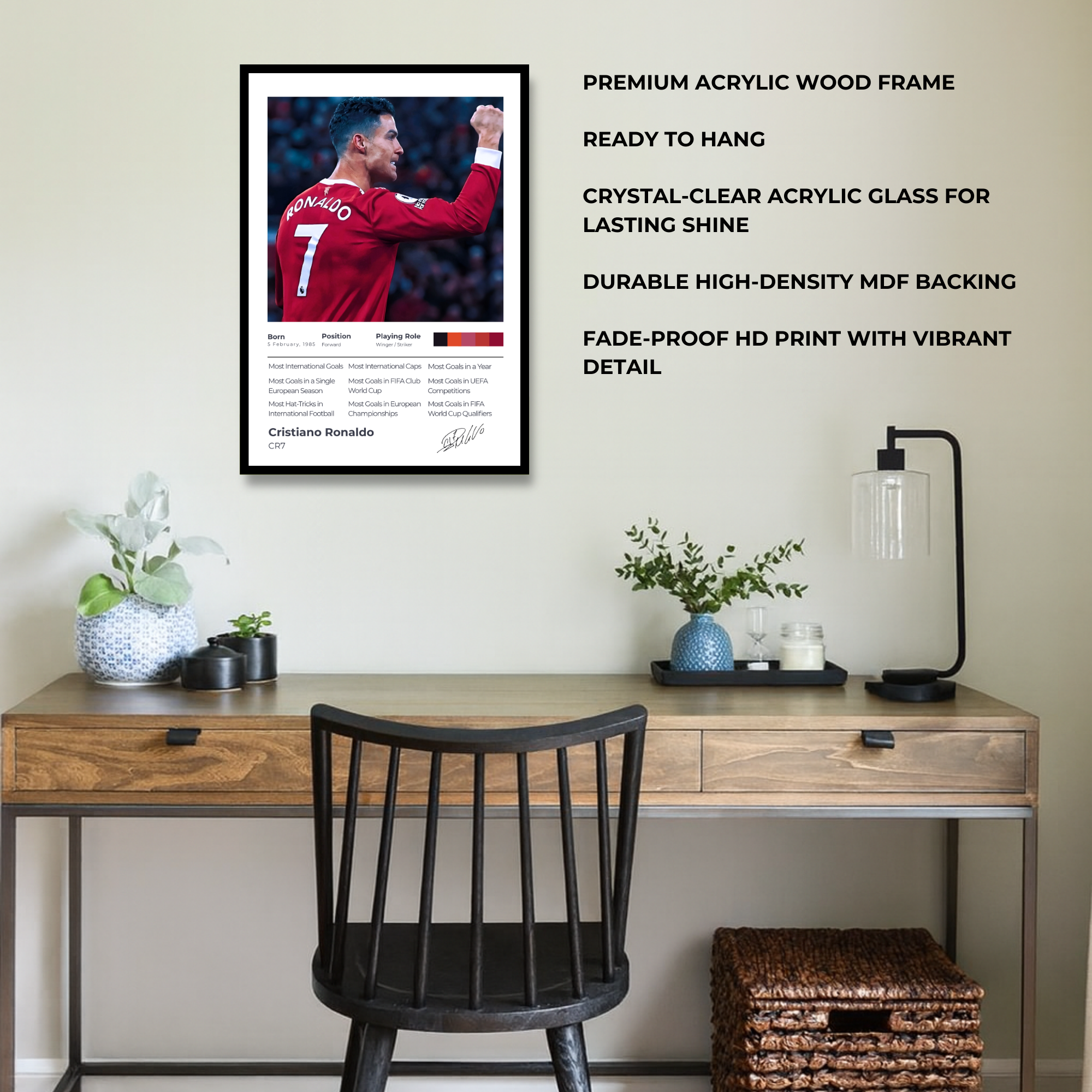 The Achiever Frame – Cristiano Ronaldo