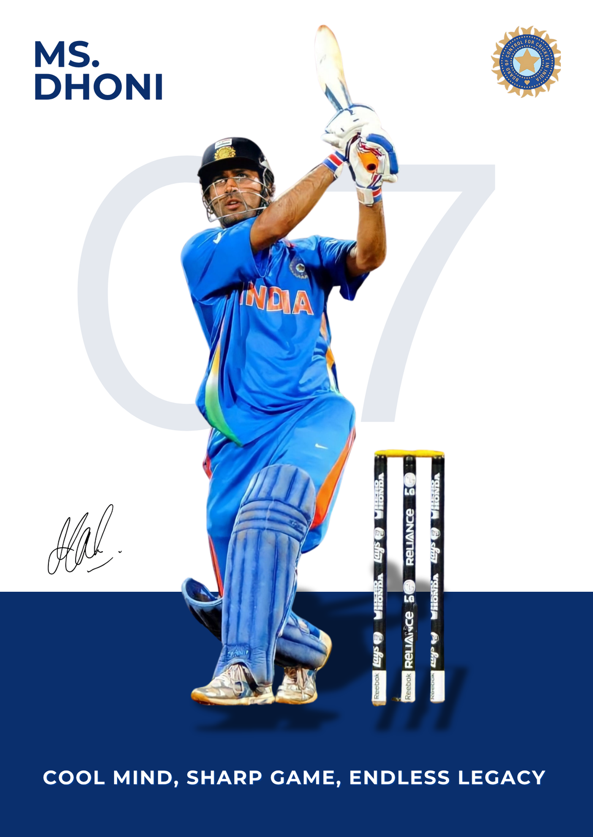 MS Dhoni – Cool Mind, Sharp Game, Endless Legacy.