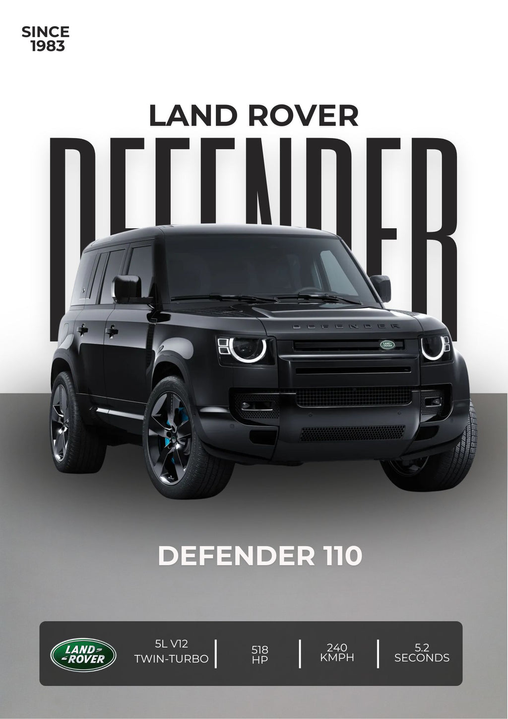 SET OF 8 POSTERS - C | LUXURY CARS  | UNFRAMED