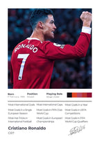 The Achiever Frame – Cristiano Ronaldo