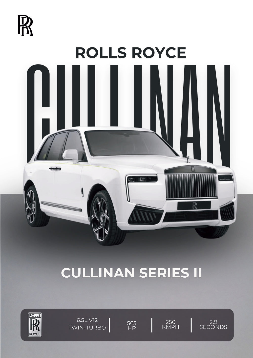 SET OF 10 POSTERS - A | LUXURY CARS | UNFRAMED