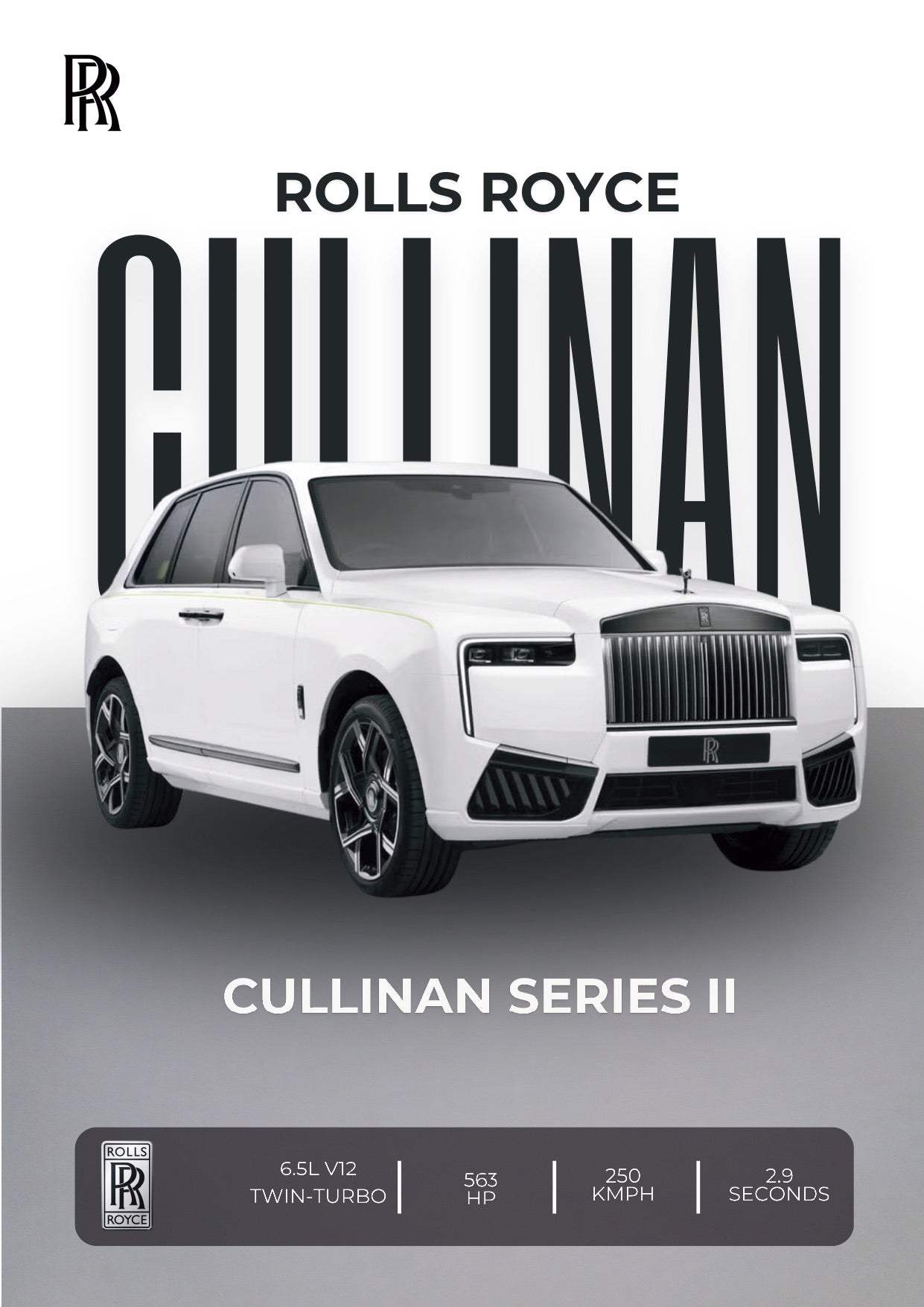 SET OF 10 POSTERS - A | LUXURY CARS | UNFRAMED