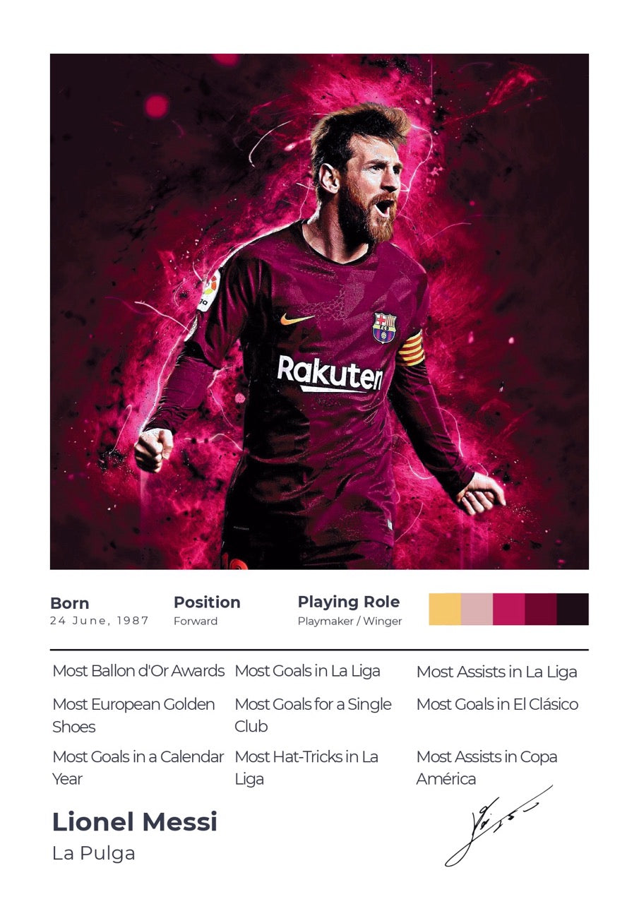 LIONEL MESSI |  SET OF 8 POSTERS   | UNFRAMED