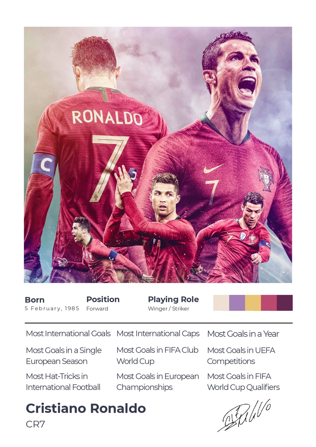 CRISTIANO RONALDO |  SET OF 8 POSTERS  | UNFRAMED