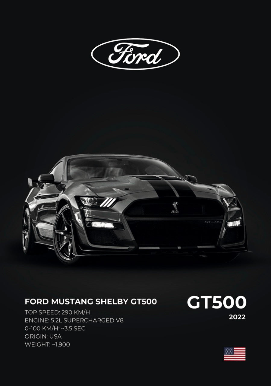 SET OF 5 POSTERS | BEST SELLING LUXURY CARS