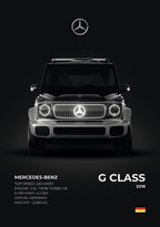 SET OF 5 POSTERS | BEST SELLING LUXURY CARS