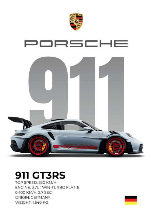 Porsche 911 GT3RS - Prestige Edition