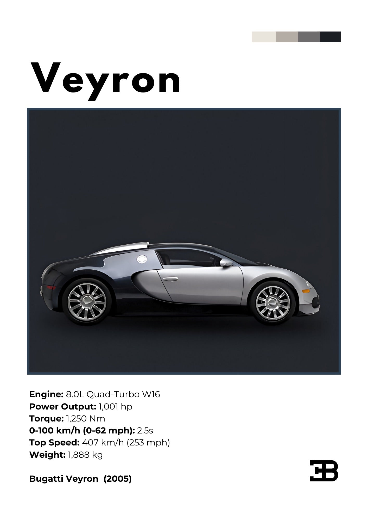 Candid Apricot presents Bugatti Veyron 2005 automotive poster and frame.