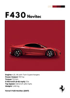 Ferrari F430 Novitec 2007