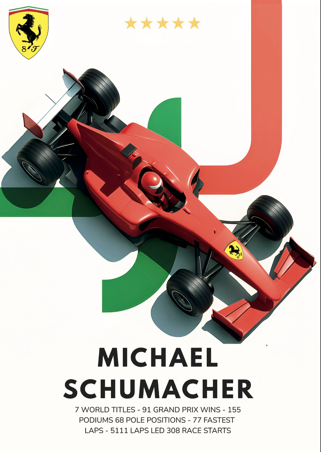 Michael Schumacher – Ferrari Legacy Stats Tribute