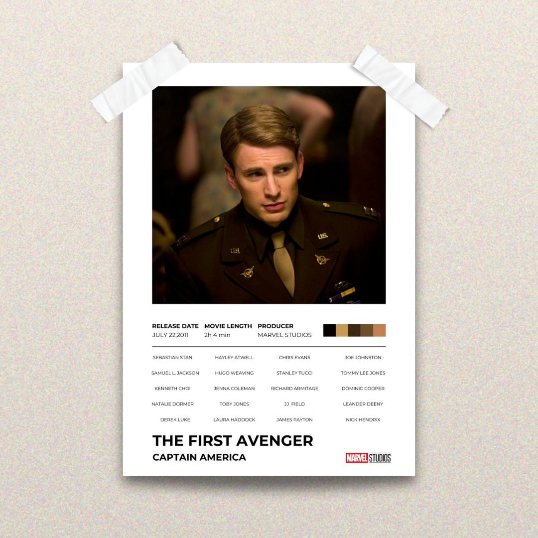 Captain America: The First Avenger – The Hero Begins