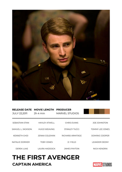 Candid Apricot presents Captain America: The First Avenger – The Hero Begins movie poster and frame.