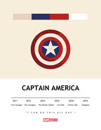 Candid Apricot presents Captain America's Shield Legacy movie poster and frame.