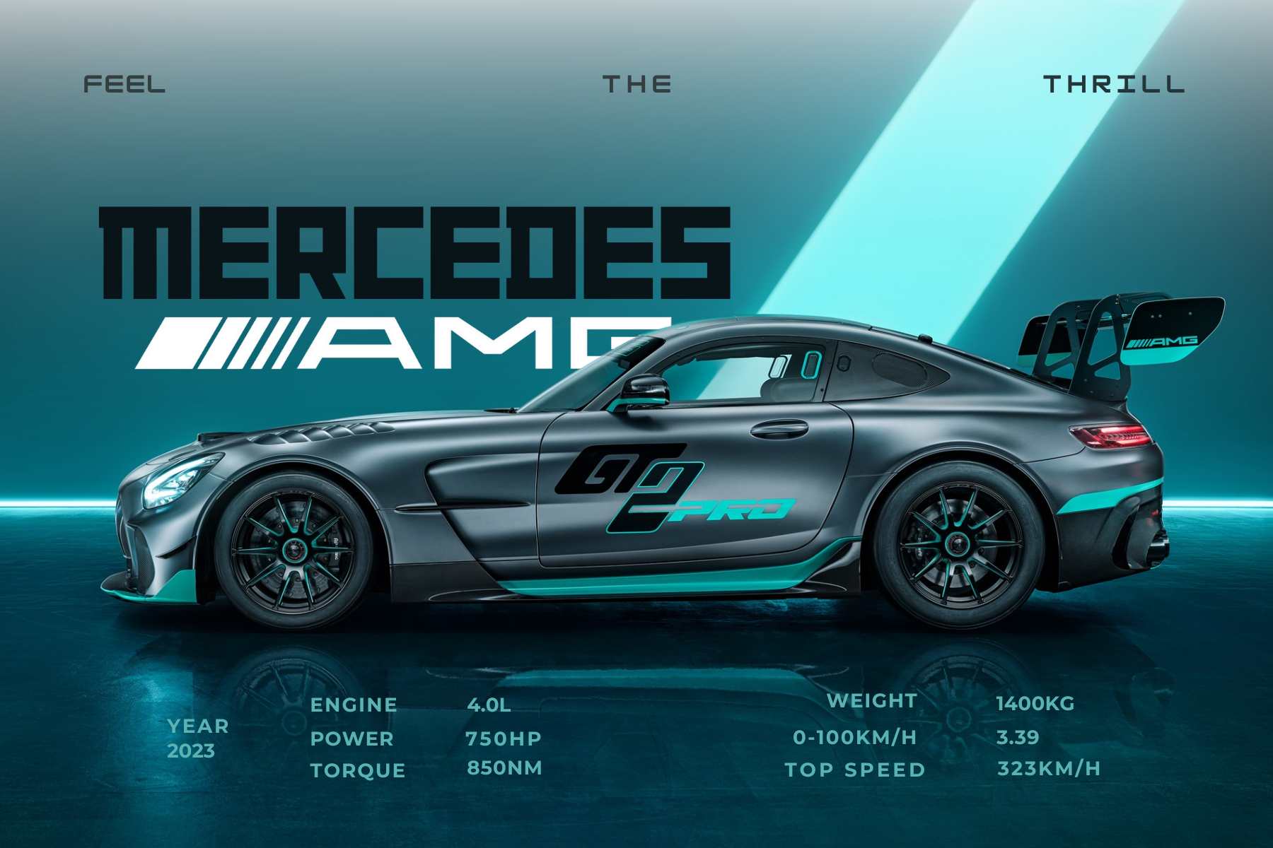 MERCEDES AMG – Thrill Dynamics