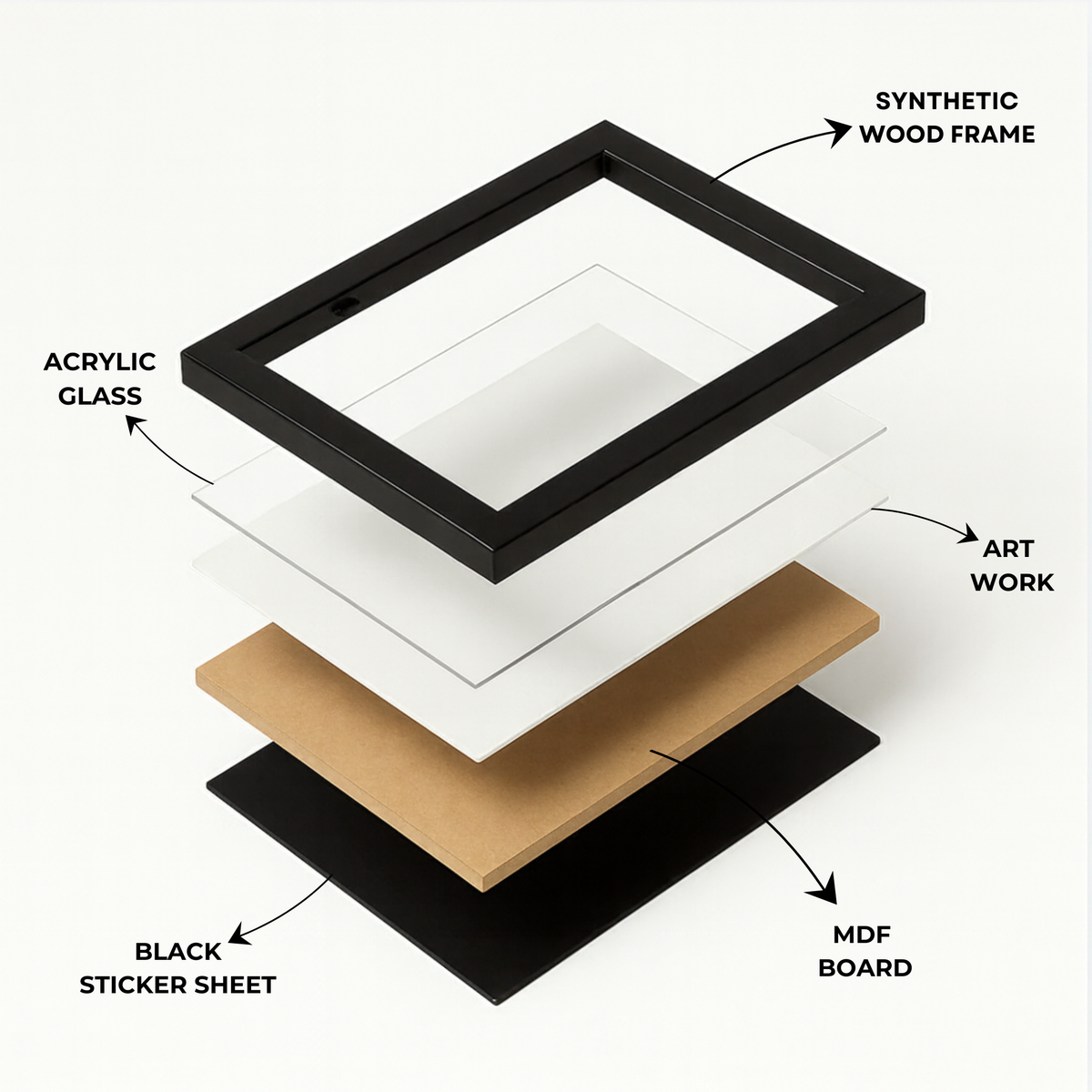 George Russell - Nitro Edition
