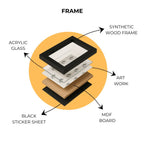 Kimi Räikkönen - F1