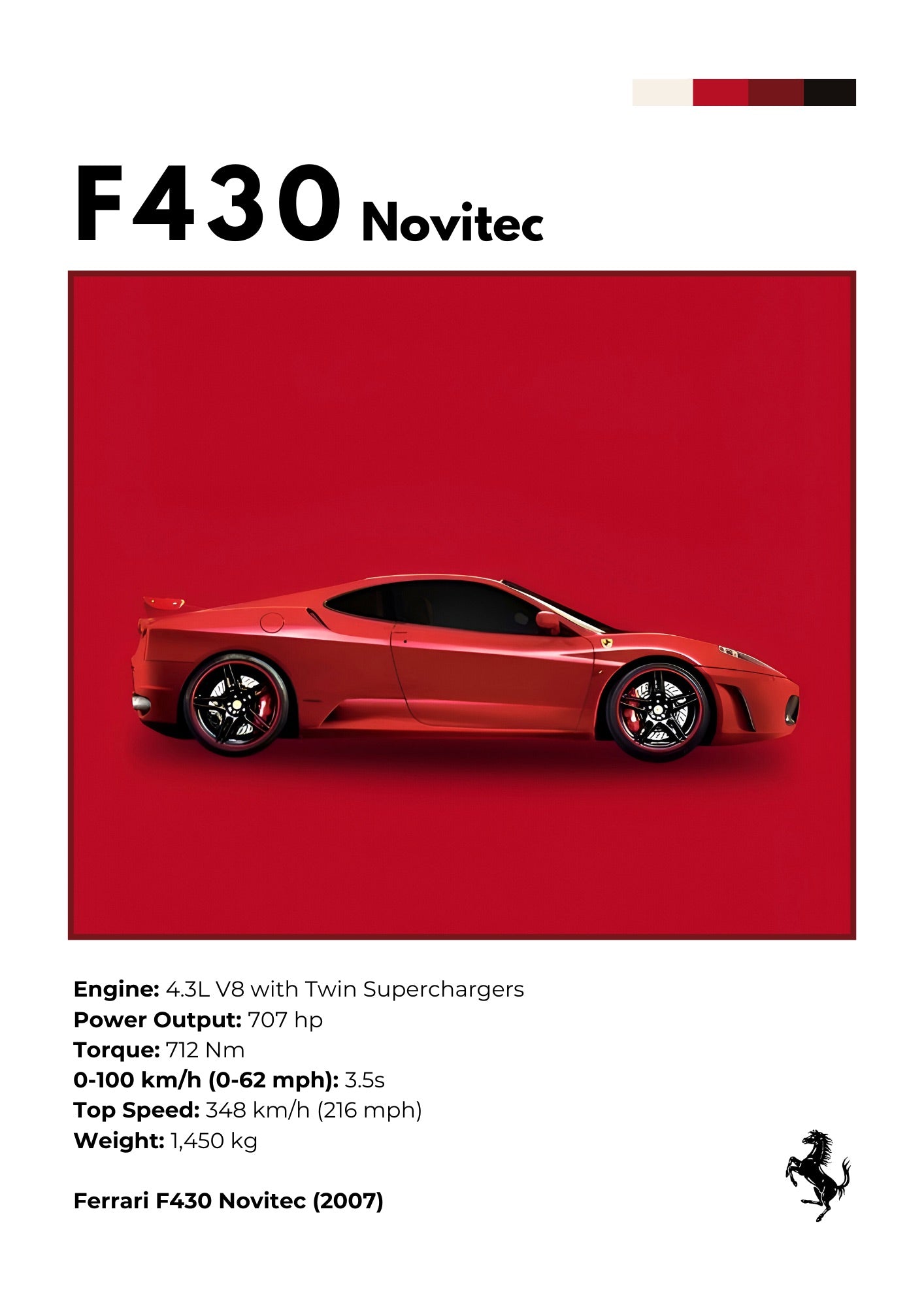 Candid Apricot presents Ferrari F430 Novitec 2007 automotive poster and frame.