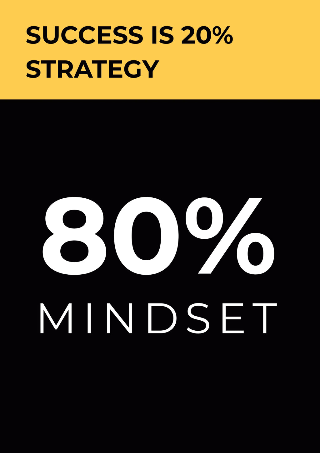 SET OF 10 POSTERS | MOTIVATION | UNFRAMED
