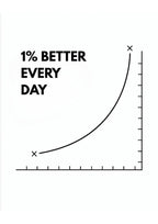 SET OF 10 POSTERS | MOTIVATION | UNFRAMED