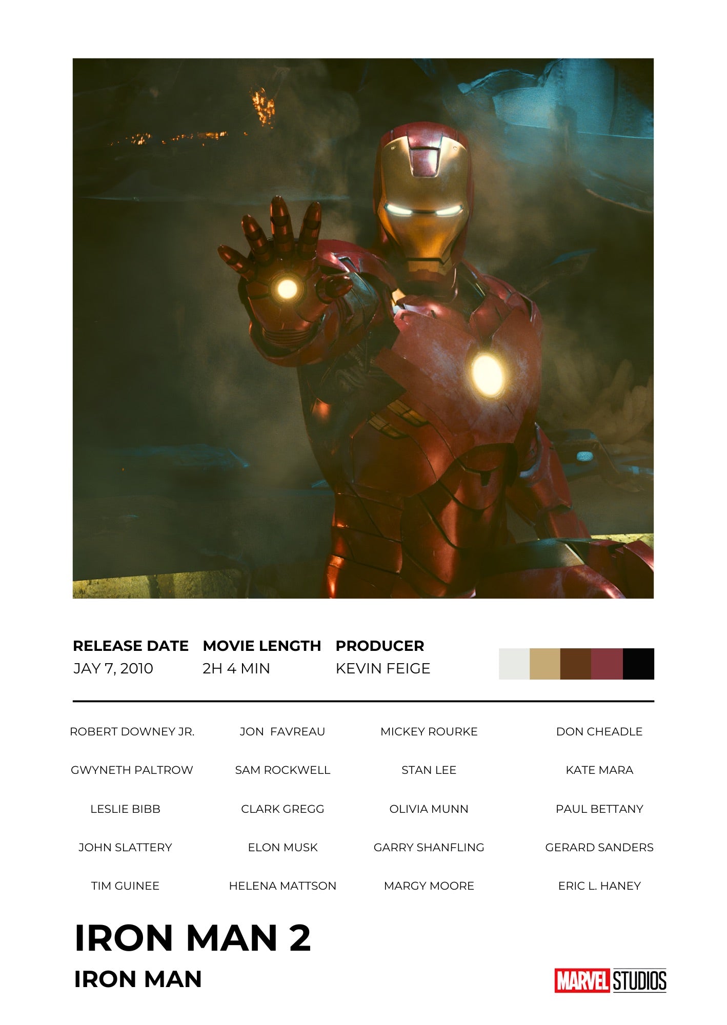 Candid Apricot presents Iron Man 2: The Armored Avenger Returns movie poster and frame.