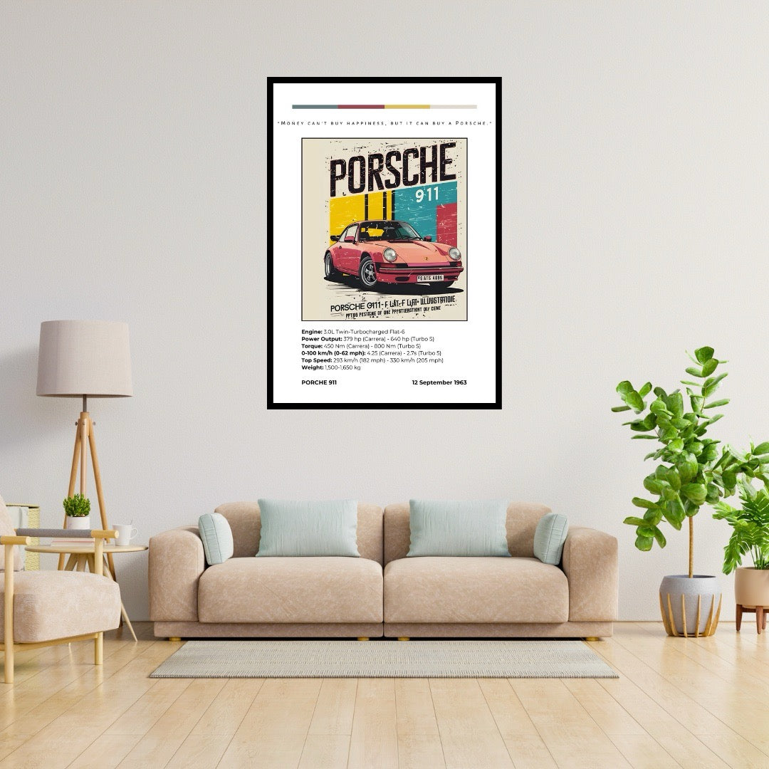 Porsche 911 : Precision in Detail