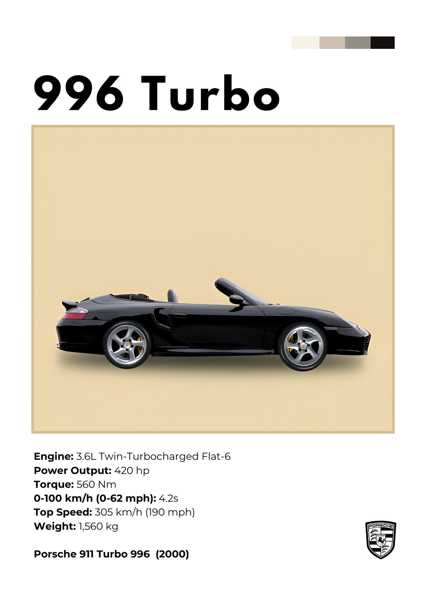 Candid Apricot presents Porsche 996 Turbo Classic automotive poster and frame.
