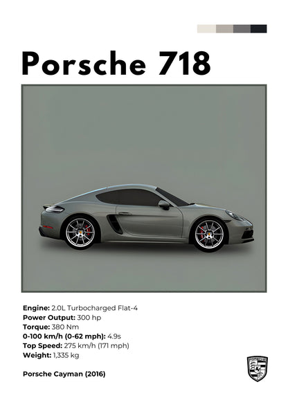 Candid Apricot presents Porsche Cayman 718 automotive poster and frame.