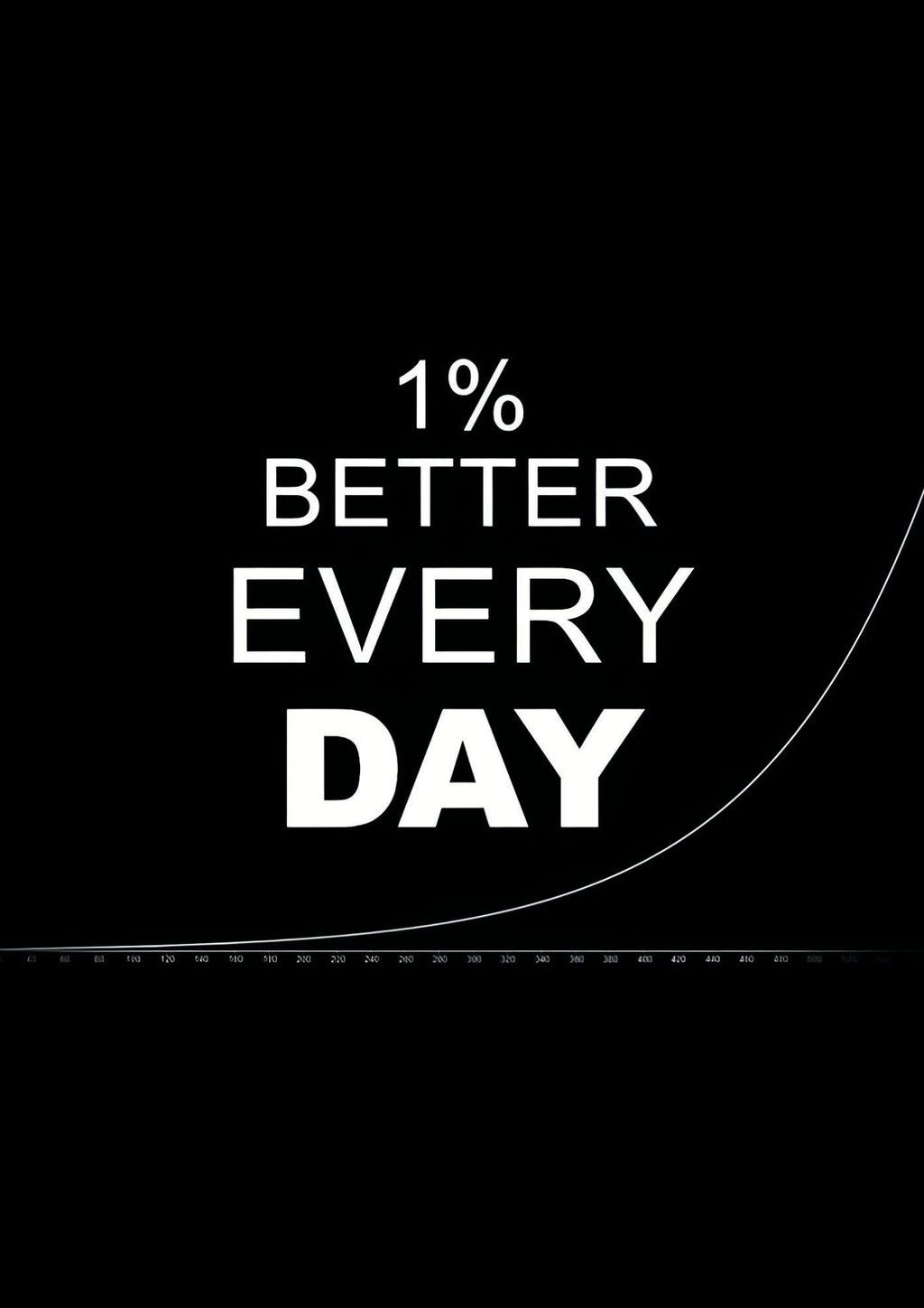 BEAST MODE | SET OF 15 POSTERS | UNFRAMED