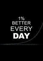 BEAST MODE | SET OF 15 POSTERS | UNFRAMED