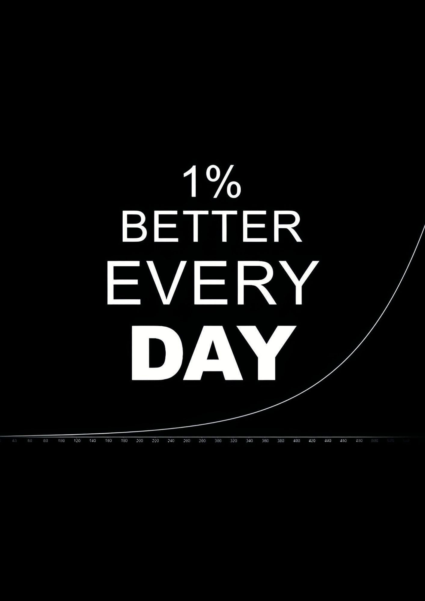 BEAST MODE | SET OF 15 POSTERS | UNFRAMED