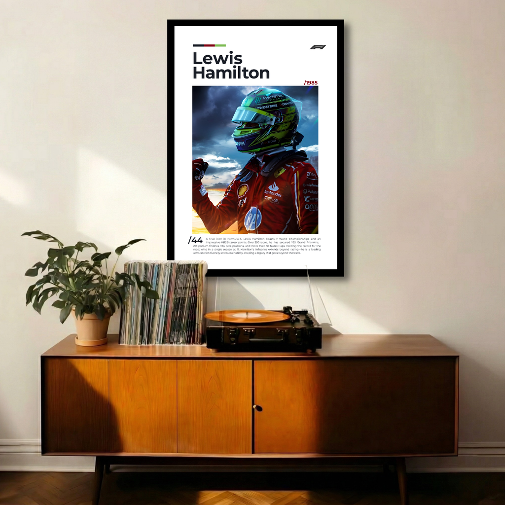 Charles Leclerc – Melbourne Master