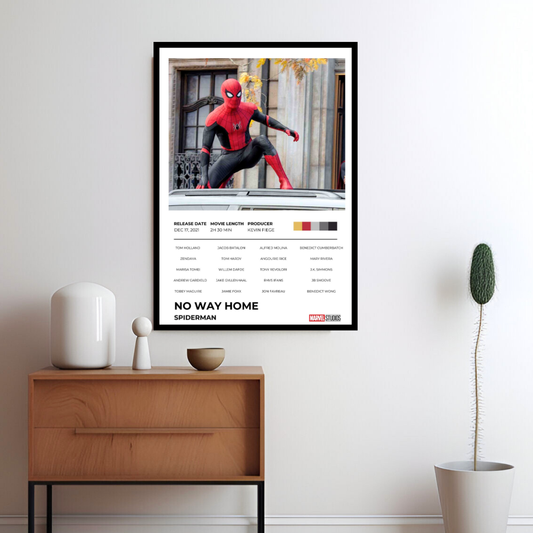 Spider-Man: No Way Home – Multiversal Chaos