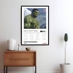 Thor: Ragnarok – The God of Thunder Unleashed